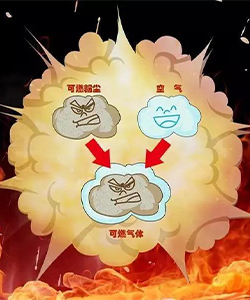 对于粉尘爆炸,你了解多少?